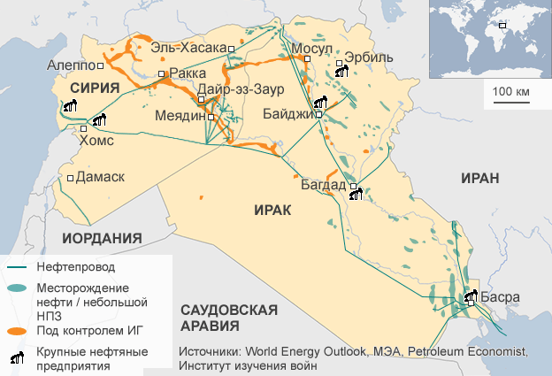 нефть ИГ