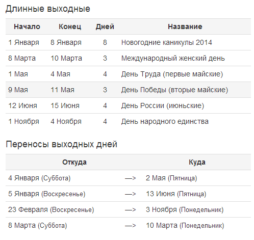 текст при наведении