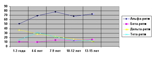 текст при наведении