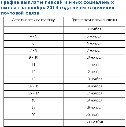 текст при наведении