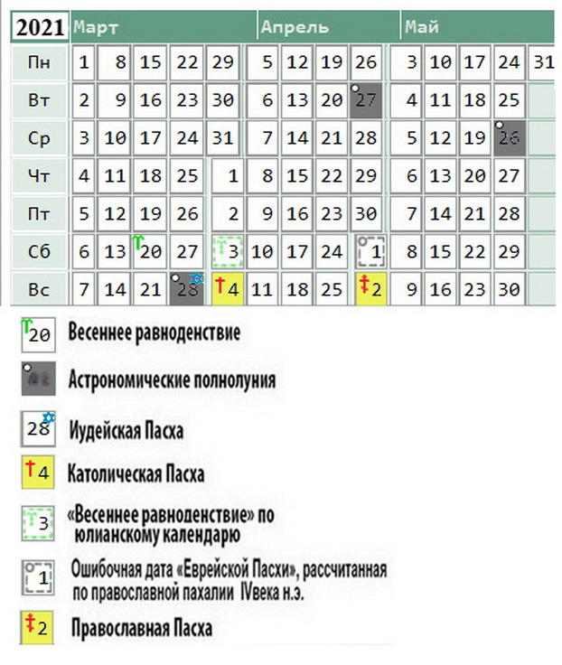 текст при наведении