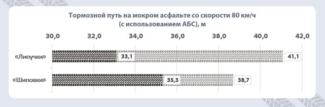 текст при наведении