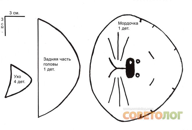 текст при наведении