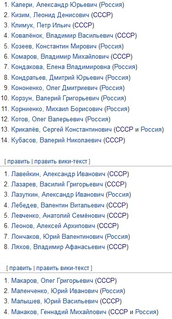 сколько космонавтов было в ссср