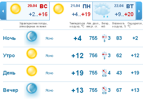 текст при наведении