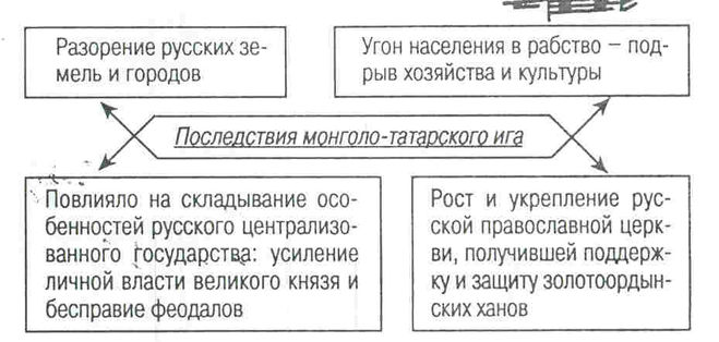 текст при наведении