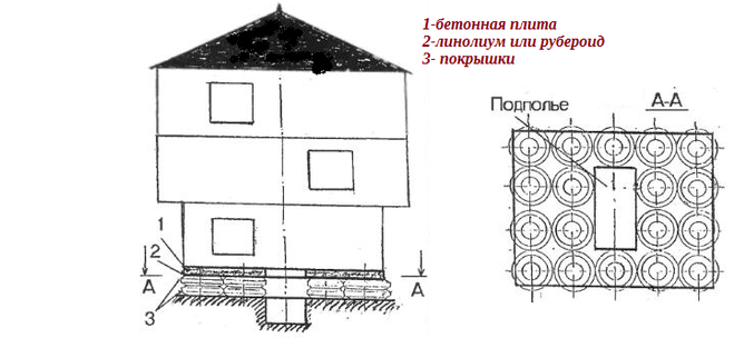 текст при наведении