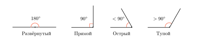 текст при наведении