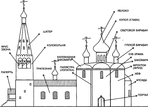 текст при наведении