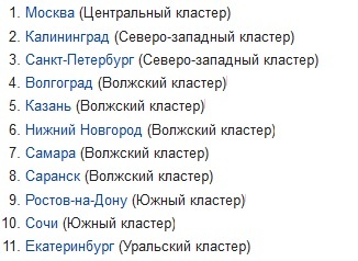 чемпионат мира по футболу 2018, когда пройдет, в каких городах