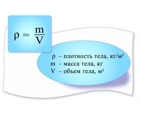 текст при наведении