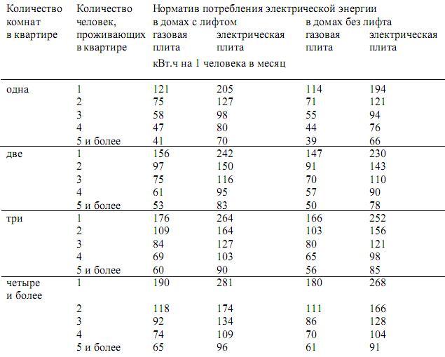 текст при наведении