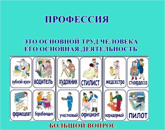 профессии моих родителей, презентация, проект