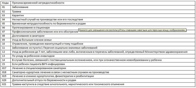 текст при наведении