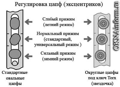 текст при наведении