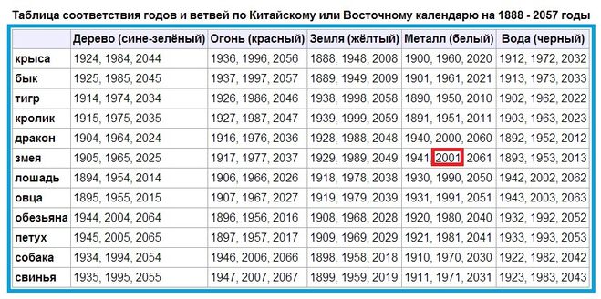 текст при наведении