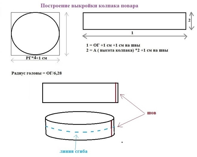 текст при наведении