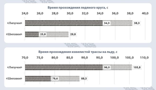 текст при наведении