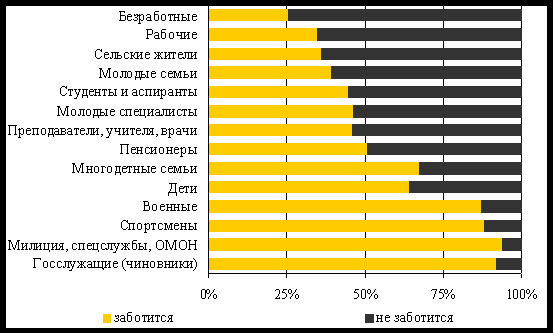 текст при наведении