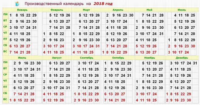 Календаль 2018