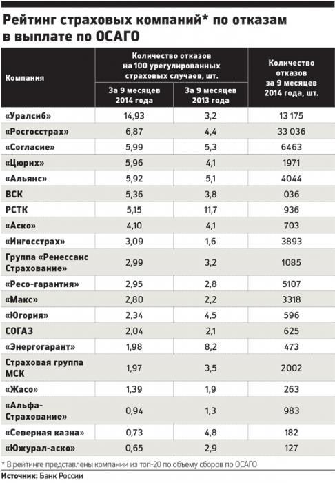 текст при наведении