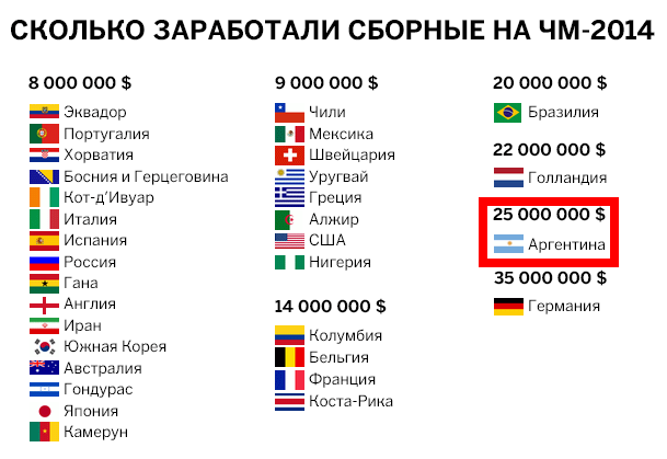 текст при наведении