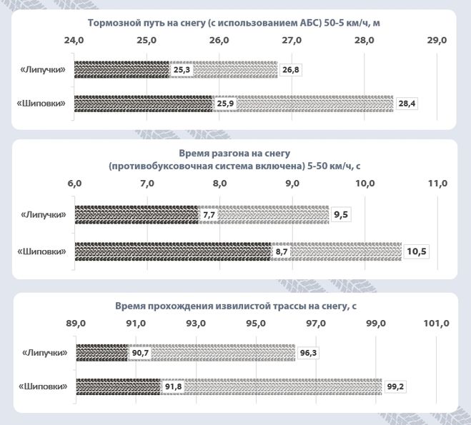 текст при наведении