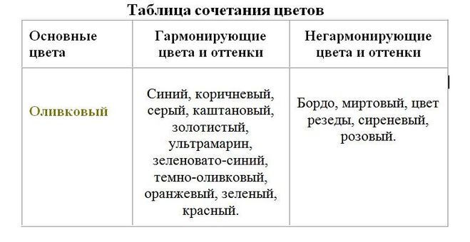 текст при наведении