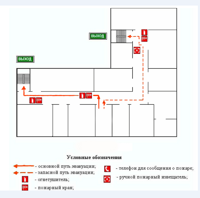 окружающий мир схема эвакуации из класса