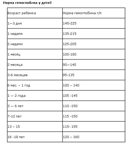 текст при наведении