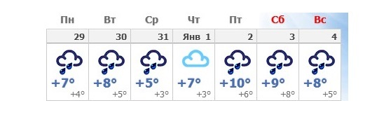 текст при наведении