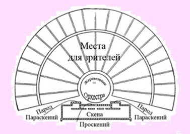 текст при наведении