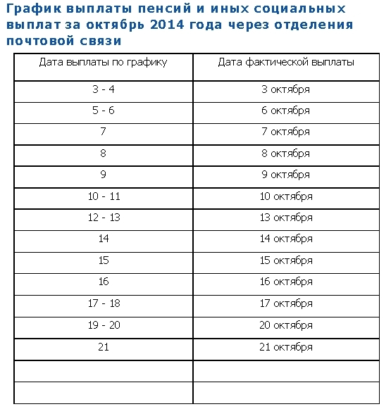 текст при наведении