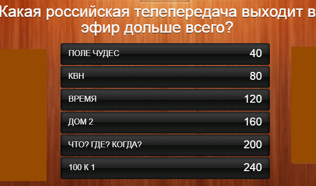 100 к 1. Какая российская телепередача выходит в эфир дольше всего?