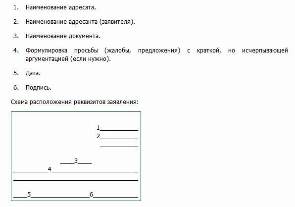 образец заявления