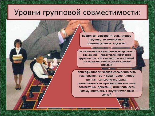 текст при наведении - групповая совместимость, презентация