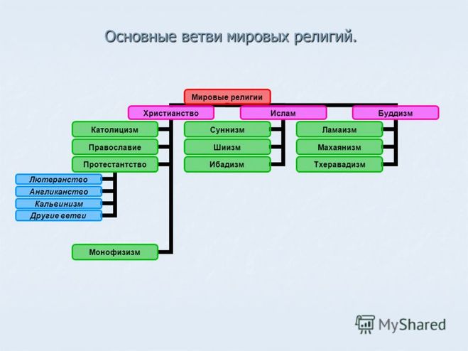 текст при наведении