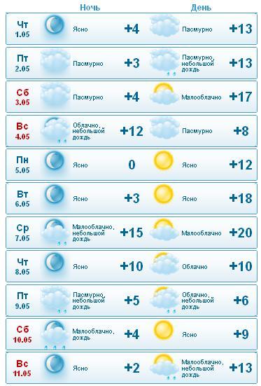 текст при наведении