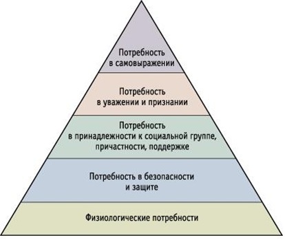 текст при наведении