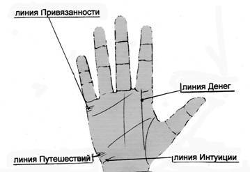 текст при наведении