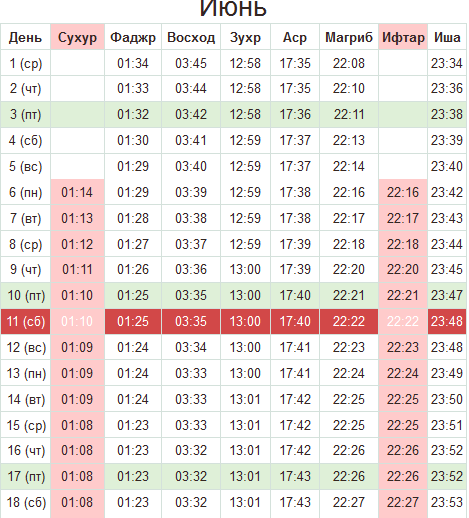 расписание ифтара и сухура, расписание намаза в Рамадан 2016 в Снкт-Петербурге