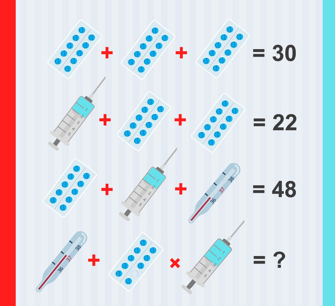 Задача про таблетки, шприцы и градусники