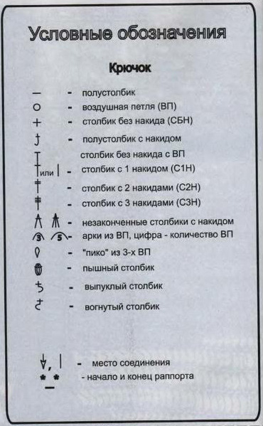 текст при наведении