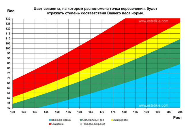 текст при наведении