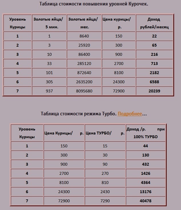 текст при наведении