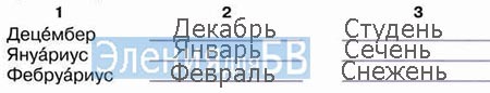 окружающий мир 2 класс "зимние месяцы" ответы