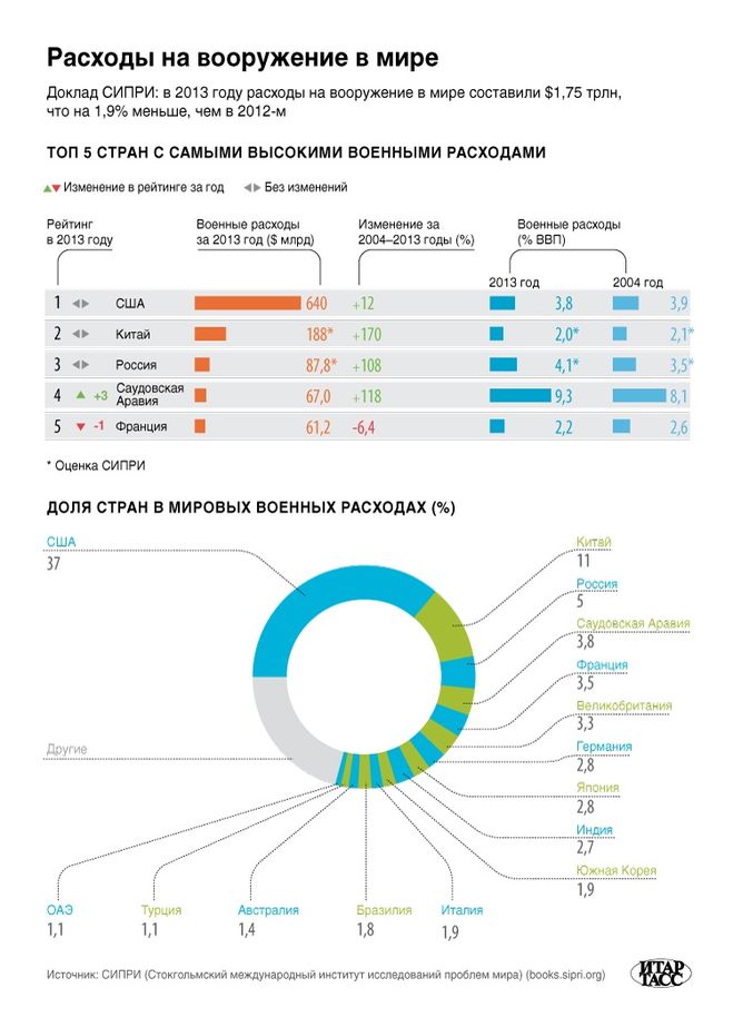 текст при наведении