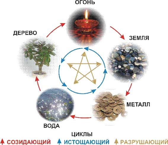 текст при наведении