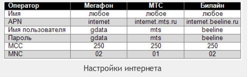 текст при наведении