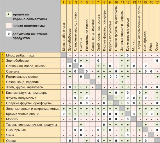 текст при наведении